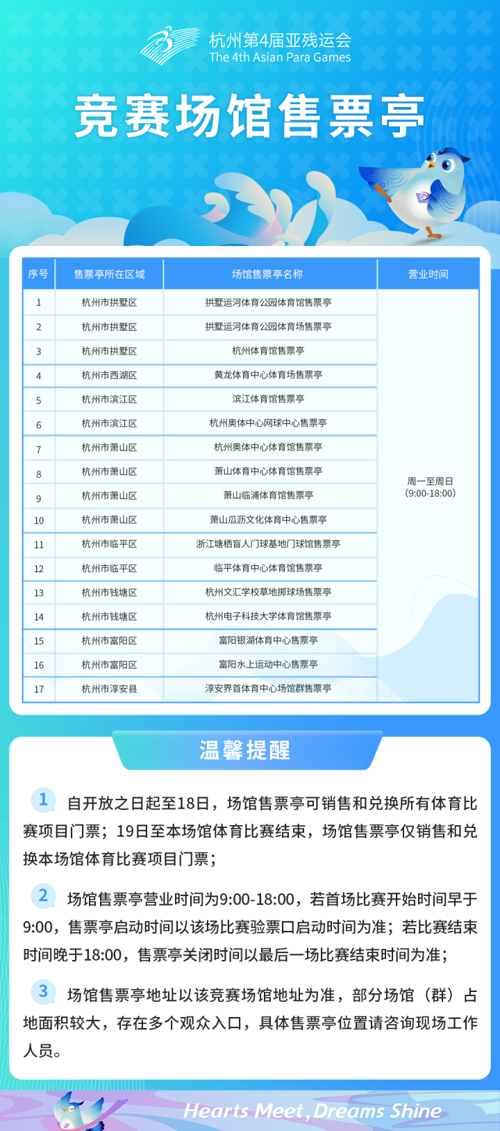 杭州亚残运会体育比赛门票线日起开放项目陆续上架线上线下均可购ONE体育官网app